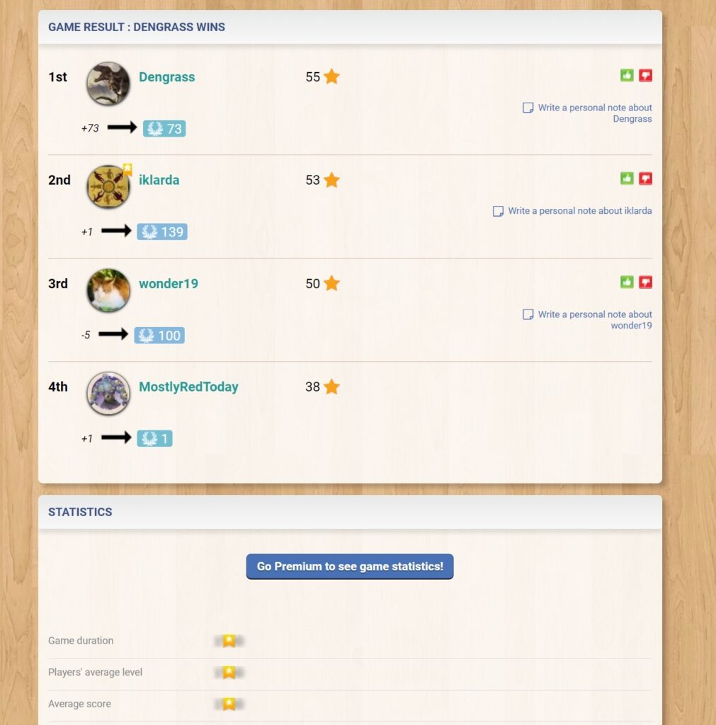 Score screen after the game